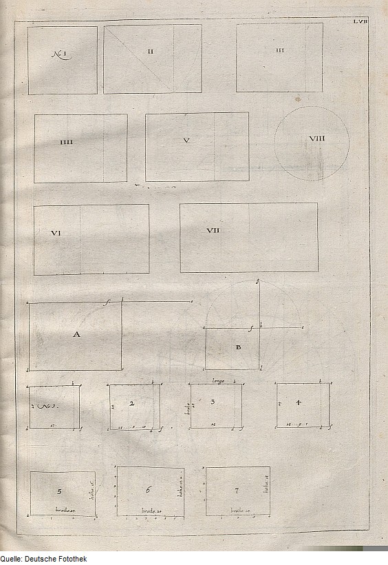 Proportion (architecture)